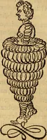 An illustration from Quaestiones definitae ex triplici philosophia : rationali, naturali, morali : in Parmensi Academia publicè triduum disputae (1613)