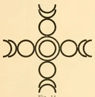 An illustration from Quarter century edition of The paradise of childhood. A practical guide to kindergartners (1896)