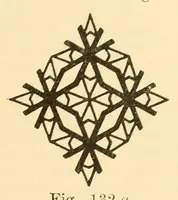 An illustration from Quarter century edition of The paradise of childhood. A practical guide to kindergartners (1896)