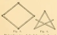 An illustration from Quarter century edition of The paradise of childhood. A practical guide to kindergartners (1896)