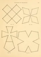 Picture 12 of 13 from Quarter century edition of The paradise of childhood. A practical guide to kindergartners (1896), leaf 269