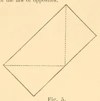 An illustration from Quarter century edition of The paradise of childhood. A practical guide to kindergartners (1896)