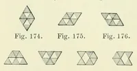 An illustration from Quarter century edition of The paradise of childhood. A practical guide to kindergartners (1896)