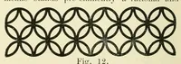 Picture 6 of 14 from Quarter century edition of The paradise of childhood. A practical guide to kindergartners (1896), leaf 196