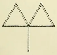 Picture 12 of 14 from Quarter century edition of The paradise of childhood. A practical guide to kindergartners (1896), leaf 269