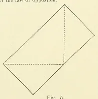 An illustration from Quarter century edition of The paradise of childhood. A practical guide to kindergartners (1896)
