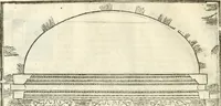An illustration from I quattro libri dell'architettura di Andrea Palladio : ne' quali, dopò vn breue trattato de' cinque ordini, & di quelli auertimenti, che sono più necesarij nel fabricare : si tratta delle case private, delle vie, de i ponti, delle piazze, de i xisti, & de'tempij (1616)