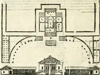 An illustration from I quattro libri dell'architettura di Andrea Palladio : ne' quali, dopò vn breue trattato de' cinque ordini, & di quelli auertimenti, che sono più necesarij nel fabricare : si tratta delle case private, delle vie, de i ponti, delle piazze, de i xisti, & de'tempij (1616)