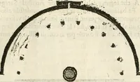 An illustration from I quattro libri dell'architettura di Andrea Palladio : ne' quali, dopò vn breue trattato de' cinque ordini, & di quelli auertimenti, che sono più necesarij nel fabricare : si tratta delle case private, delle vie, de i ponti, delle piazze, de i xisti, & de'tempij (1616)