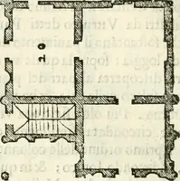 An illustration from I quattro libri dell'architettura di Andrea Palladio : ne' quali, dopò vn breue trattato de' cinque ordini, & di quelli auertimenti, che sono più necesarij nel fabricare : si tratta delle case private, delle vie, de i ponti, delle piazze, de i xisti, & de'tempij (1616)