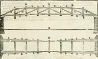 An illustration from I quattro libri dell'architettura di Andrea Palladio : ne' quali, dopò vn breue trattato de' cinque ordini, & di quelli auertimenti, che sono più necesarij nel fabricare : si tratta delle case private, delle vie, de i ponti, delle piazze, de i xisti, & de'tempij (1616)