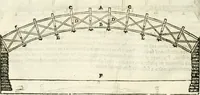 An illustration from I quattro libri dell'architettura di Andrea Palladio : ne' quali, dopò vn breue trattato de' cinque ordini, & di quelli auertimenti, che sono più necesarij nel fabricare : si tratta delle case private, delle vie, de i ponti, delle piazze, de i xisti, & de'tempij (1616)