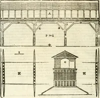 An illustration from I quattro libri dell'architettura di Andrea Palladio : ne' quali, dopò vn breue trattato de' cinque ordini, & di quelli auertimenti, che sono più necesarij nel fabricare : si tratta delle case private, delle vie, de i ponti, delle piazze, de i xisti, & de'tempij (1616)