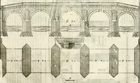 An illustration from I quattro libri dell'architettura di Andrea Palladio : ne' quali, dopò vn breue trattato de' cinque ordini, & di quelli auertimenti, che sono più necesarij nel fabricare : si tratta delle case private, delle vie, de i ponti, delle piazze, de i xisti, & de'tempij (1616)