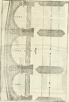 An illustration from I quattro libri dell'architettura di Andrea Palladio : ne' quali, dopò vn breue trattato de' cinque ordini, & di quelli auertimenti, che sono più necesarij nel fabricare : si tratta delle case private, delle vie, de i ponti, delle piazze, de i xisti, & de'tempij (1616)