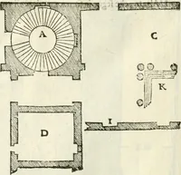 An illustration from I quattro libri dell'architettura di Andrea Palladio : ne' quali, dopò vn breue trattato de' cinque ordini, & di quelli auertimenti, che sono più necesarij nel fabricare : si tratta delle case private, delle vie, de i ponti, delle piazze, de i xisti, & de'tempij (1616)