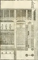 An illustration from I quattro libri dell'architettura di Andrea Palladio : ne' quali, dopò vn breue trattato de' cinque ordini, & di quelli auertimenti, che sono più necesarij nel fabricare : si tratta delle case private, delle vie, de i ponti, delle piazze, de i xisti, & de'tempij (1616)