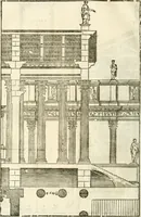 An illustration from I quattro libri dell'architettura di Andrea Palladio : ne' quali, dopò vn breue trattato de' cinque ordini, & di quelli auertimenti, che sono più necesarij nel fabricare : si tratta delle case private, delle vie, de i ponti, delle piazze, de i xisti, & de'tempij (1616)