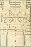 An illustration from I quattro libri dell'architettura di Andrea Palladio : ne' quali, dopò vn breue trattato de' cinque ordini, & di quelli auertimenti, che sono più necesarij nel fabricare : si tratta delle case private, delle vie, de i ponti, delle piazze, de i xisti, & de'tempij (1616)