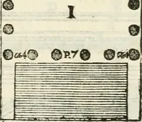 An illustration from I quattro libri dell'architettura di Andrea Palladio : ne' quali, dopò vn breue trattato de' cinque ordini, & di quelli auertimenti, che sono più necesarij nel fabricare : si tratta delle case private, delle vie, de i ponti, delle piazze, de i xisti, & de'tempij (1616)
