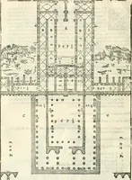 An illustration from I quattro libri dell'architettura di Andrea Palladio : ne' quali, dopò vn breue trattato de' cinque ordini, & di quelli auertimenti, che sono più necesarij nel fabricare : si tratta delle case private, delle vie, de i ponti, delle piazze, de i xisti, & de'tempij (1616)
