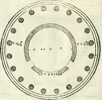 An illustration from I quattro libri dell'architettura di Andrea Palladio : ne' quali, dopò vn breue trattato de' cinque ordini, & di quelli auertimenti, che sono più necesarij nel fabricare : si tratta delle case private, delle vie, de i ponti, delle piazze, de i xisti, & de'tempij (1616)