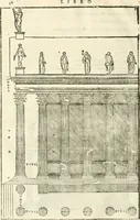 An illustration from I quattro libri dell'architettura di Andrea Palladio : ne' quali, dopò vn breue trattato de' cinque ordini, & di quelli auertimenti, che sono più necesarij nel fabricare : si tratta delle case private, delle vie, de i ponti, delle piazze, de i xisti, & de'tempij (1616)