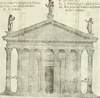 An illustration from I quattro libri dell'architettura di Andrea Palladio : ne' quali, dopò vn breue trattato de' cinque ordini, & di quelli auertimenti, che sono più necesarij nel fabricare : si tratta delle case private, delle vie, de i ponti, delle piazze, de i xisti, & de'tempij (1616)