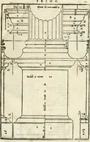 An illustration from I quattro libri dell'architettura di Andrea Palladio : ne' quali, dopò vn breue trattato de' cinque ordini, & di quelli auertimenti, che sono più necesarij nel fabricare : si tratta delle case private, delle vie, de i ponti, delle piazze, de i xisti, & de'tempij (1616)