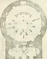 An illustration from I quattro libri dell'architettura di Andrea Palladio : ne' quali, dopò vn breue trattato de' cinque ordini, & di quelli auertimenti, che sono più necesarij nel fabricare : si tratta delle case private, delle vie, de i ponti, delle piazze, de i xisti, & de'tempij (1616)