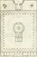 An illustration from I quattro libri dell'architettura di Andrea Palladio : ne' quali, dopò vn breue trattato de' cinque ordini, & di quelli auertimenti, che sono più necesarij nel fabricare : si tratta delle case private, delle vie, de i ponti, delle piazze, de i xisti, & de'tempij (1616)