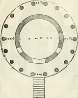 An illustration from I quattro libri dell'architettura di Andrea Palladio : ne' quali, dopò vn breue trattato de' cinque ordini, & di quelli auertimenti, che sono più necesarij nel fabricare : si tratta delle case private, delle vie, de i ponti, delle piazze, de i xisti, & de'tempij (1616)