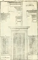 An illustration from I quattro libri dell'architettura di Andrea Palladio : ne' quali, dopò vn breue trattato de' cinque ordini, & di quelli auertimenti, che sono più necesarij nel fabricare : si tratta delle case private, delle vie, de i ponti, delle piazze, de i xisti, & de'tempij (1616)