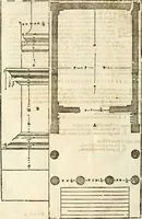 An illustration from I quattro libri dell'architettura di Andrea Palladio : ne' quali, dopò vn breue trattato de' cinque ordini, & di quelli auertimenti, che sono più necesarij nel fabricare : si tratta delle case private, delle vie, de i ponti, delle piazze, de i xisti, & de'tempij (1616)