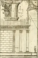 An illustration from I quattro libri dell'architettura di Andrea Palladio : ne' quali, dopò vn breue trattato de' cinque ordini, & di quelli auertimenti, che sono più necesarij nel fabricare : si tratta delle case private, delle vie, de i ponti, delle piazze, de i xisti, & de'tempij (1616)