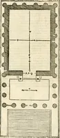 An illustration from I quattro libri dell'architettura di Andrea Palladio : ne' quali, dopò vn breue trattato de' cinque ordini, & di quelli auertimenti, che sono più necesarij nel fabricare : si tratta delle case private, delle vie, de i ponti, delle piazze, de i xisti, & de'tempij (1616)