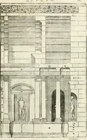 An illustration from I quattro libri dell'architettura di Andrea Palladio : ne' quali, dopò vn breue trattato de' cinque ordini, & di quelli auertimenti, che sono più necesarij nel fabricare : si tratta delle case private, delle vie, de i ponti, delle piazze, de i xisti, & de'tempij (1616)