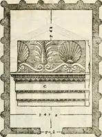 An illustration from I quattro libri dell'architettura di Andrea Palladio : ne' quali, dopò vn breue trattato de' cinque ordini, & di quelli auertimenti, che sono più necesarij nel fabricare : si tratta delle case private, delle vie, de i ponti, delle piazze, de i xisti, & de'tempij (1616)
