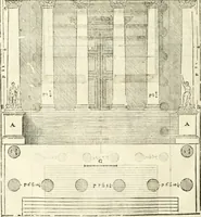 An illustration from I quattro libri dell'architettura di Andrea Palladio : ne' quali, dopò vn breue trattato de' cinque ordini, & di quelli auertimenti, che sono più necesarij nel fabricare : si tratta delle case private, delle vie, de i ponti, delle piazze, de i xisti, & de'tempij (1616)