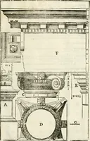 An illustration from I quattro libri dell'architettura di Andrea Palladio : ne' quali, dopò vn breue trattato de' cinque ordini, & di quelli auertimenti, che sono più necesarij nel fabricare : si tratta delle case private, delle vie, de i ponti, delle piazze, de i xisti, & de'tempij (1616)