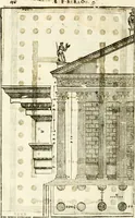 An illustration from I quattro libri dell'architettura di Andrea Palladio : ne' quali, dopò vn breue trattato de' cinque ordini, & di quelli auertimenti, che sono più necesarij nel fabricare : si tratta delle case private, delle vie, de i ponti, delle piazze, de i xisti, & de'tempij (1616)