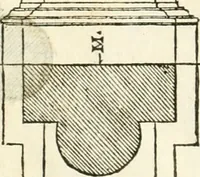 An illustration from I quattro libri dell'architettura di Andrea Palladio : ne' quali, dopò vn breue trattato de' cinque ordini, & di quelli auertimenti, che sono più necesarij nel fabricare : si tratta delle case private, delle vie, de i ponti, delle piazze, de i xisti, & de'tempij (1616)
