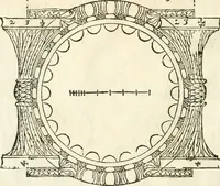 An illustration from I quattro libri dell'architettura di Andrea Palladio : ne' quali, dopò vn breue trattato de' cinque ordini, & di quelli auertimenti, che sono più necesarij nel fabricare : si tratta delle case private, delle vie, de i ponti, delle piazze, de i xisti, & de'tempij (1616)