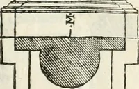 An illustration from I quattro libri dell'architettura di Andrea Palladio : ne' quali, dopò vn breue trattato de' cinque ordini, & di quelli auertimenti, che sono più necesarij nel fabricare : si tratta delle case private, delle vie, de i ponti, delle piazze, de i xisti, & de'tempij (1616)