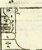 An illustration from I quattro libri dell'architettura di Andrea Palladio : ne' quali, dopò vn breue trattato de' cinque ordini, & di quelli auertimenti, che sono più necesarij nel fabricare : si tratta delle case private, delle vie, de i ponti, delle piazze, de i xisti, & de'tempij (1616)