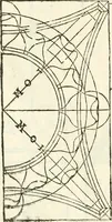 An illustration from I quattro libri dell'architettura di Andrea Palladio : ne' quali, dopò vn breue trattato de' cinque ordini, & di quelli auertimenti, che sono più necesarij nel fabricare : si tratta delle case private, delle vie, de i ponti, delle piazze, de i xisti, & de'tempij (1616)