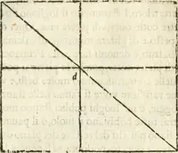An illustration from I quattro libri dell'architettura di Andrea Palladio : ne' quali, dopò vn breue trattato de' cinque ordini, & di quelli auertimenti, che sono più necesarij nel fabricare : si tratta delle case private, delle vie, de i ponti, delle piazze, de i xisti, & de'tempij (1616)