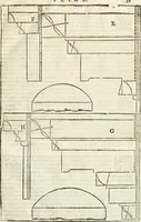 An illustration from I quattro libri dell'architettura di Andrea Palladio : ne' quali, dopò vn breue trattato de' cinque ordini, & di quelli auertimenti, che sono più necesarij nel fabricare : si tratta delle case private, delle vie, de i ponti, delle piazze, de i xisti, & de'tempij (1616)