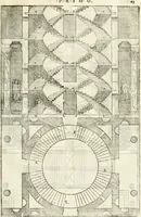 An illustration from I quattro libri dell'architettura di Andrea Palladio : ne' quali, dopò vn breue trattato de' cinque ordini, & di quelli auertimenti, che sono più necesarij nel fabricare : si tratta delle case private, delle vie, de i ponti, delle piazze, de i xisti, & de'tempij (1616)