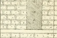 An illustration from I quattro libri dell'architettura di Andrea Palladio : ne' quali, dopò vn breue trattato de' cinque ordini, & di quelli auertimenti, che sono più necesarij nel fabricare : si tratta delle case private, delle vie, de i ponti, delle piazze, de i xisti, & de'tempij (1616)
